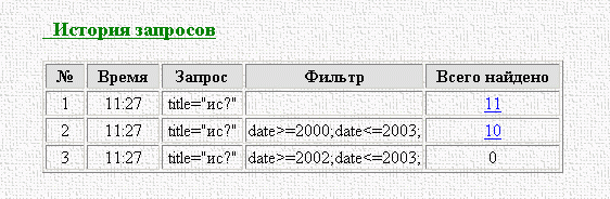 История запросов