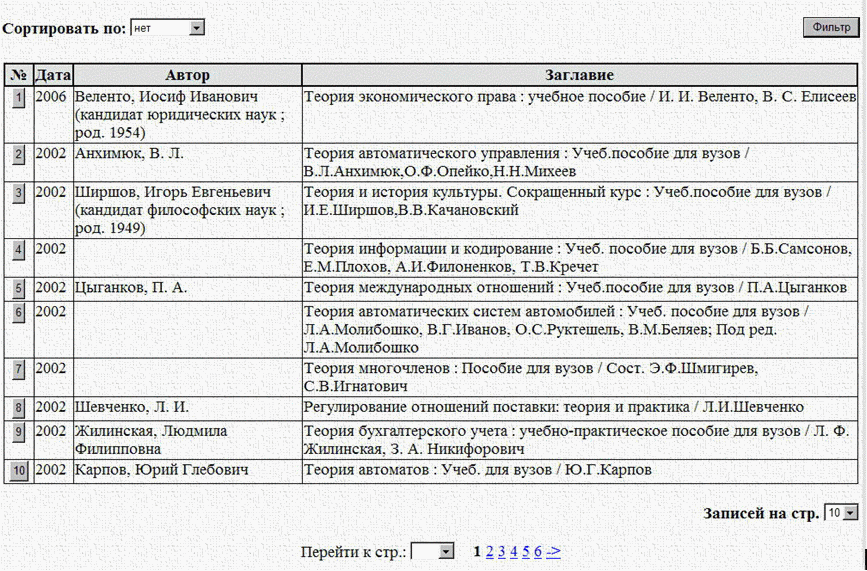 Список записей.
